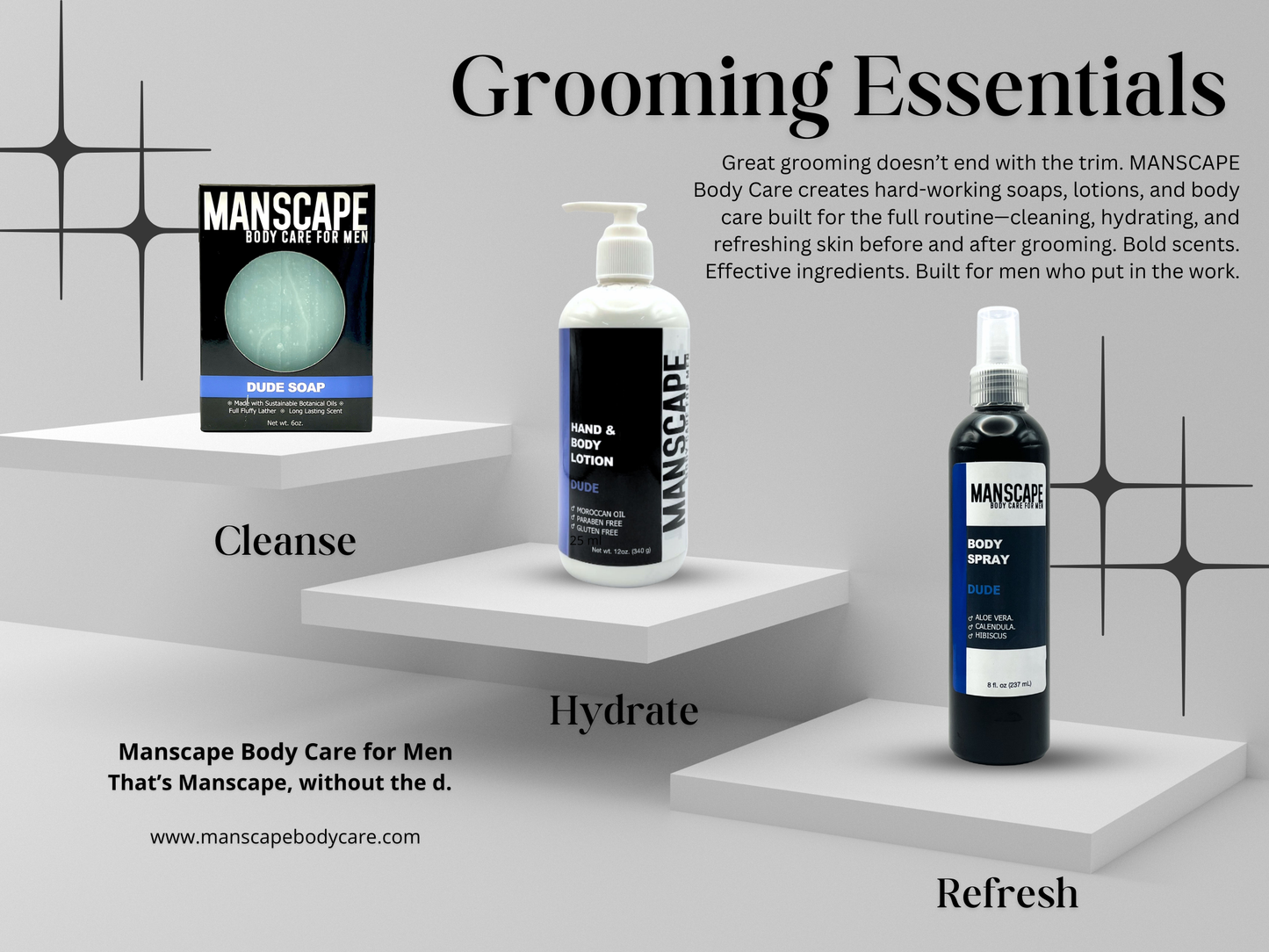 Essentials Bundle